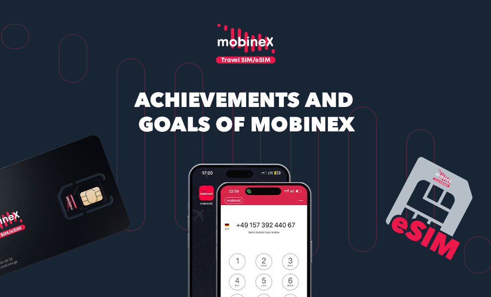 mobineX's Achievements in 2024 and What’s Coming in 2025